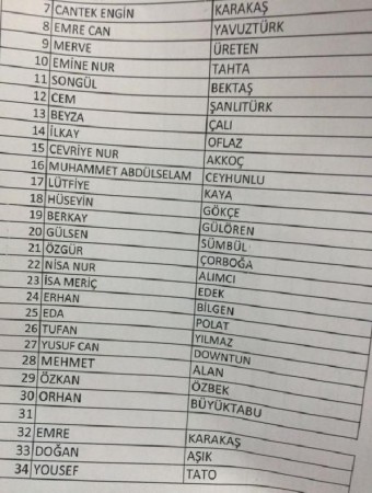 Ankara'daki Patlamada 27 Kişi Hayatını Kaybetti! 75 Kişi Yaralandı!