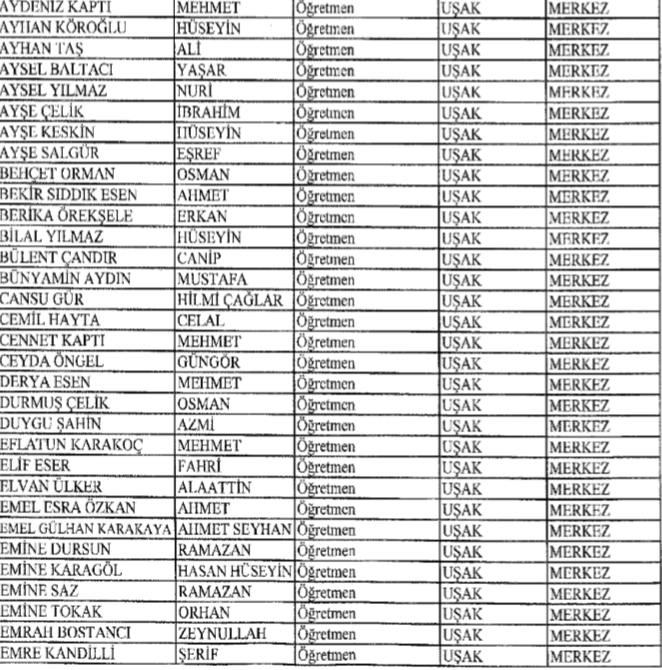 Uşak'ta çok sayıda kamu personelinin meslekten çıkarıldı!