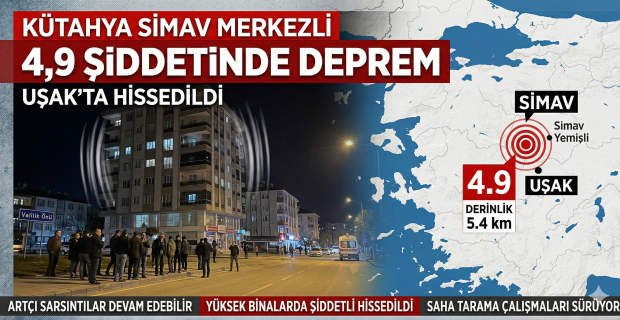 Kütahya-Simav'da 4,9 Büyüklüğünde Deprem: Uşak'tan da Hissedildi