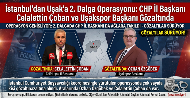 Son Dakika: CHP’li İl Başkanı Celalettin Çoban ve Uşakspor Yönetimine Büyük Darbe