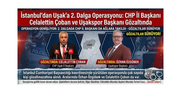 Son Dakika: CHP’li İl Başkanı Celalettin Çoban ve Uşakspor Yönetimine Büyük Darbe