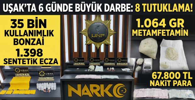 Uşak’ta 6 günde 35 bin kullanımlık bonzai ele geçirildi: 8 tutuklama