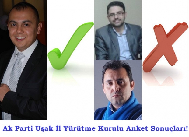 Ak Parti Uşak İl Yürütme Kurulu Pazartesi Açıklanıyor! İşte Anket Sonuçları!