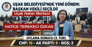Uşak Belediye Başkan Vekili Meclis Tarafından Seçildi, Belediye Başkanı Av. Hatice Terekeci Özkan Oldu