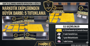 Uşak’ta Eş Zamanlı Narkotik Operasyonu: 6 Gözaltı