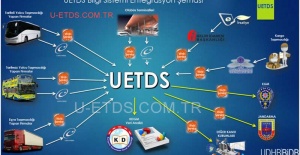 UETDS ile Taşımacılıkta İşleri Kolaylaştırın