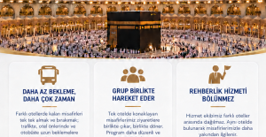 En İyi Umre Şirketleri Nasıl Seçilir? Umre Firması Seçerken Dikkat Edilmesi Gerekenler