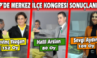 CHP Uşak'ta Merkez İlçe Başkanlığına Sevinç Yazgan Seçildi!