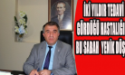Uşak Gençlik Ve Spor İl Müdürü Mehmet Kabay Vefat Etti!