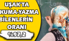 Uşak'ta Okuma Yazma Bilenlerin Oranı Bir Önceki Yıla Oranla Arttı!