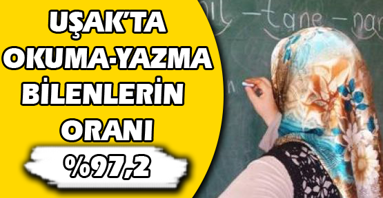 Uşak'ta Okuma Yazma Bilenlerin Oranı Bir Önceki Yıla Oranla Arttı!